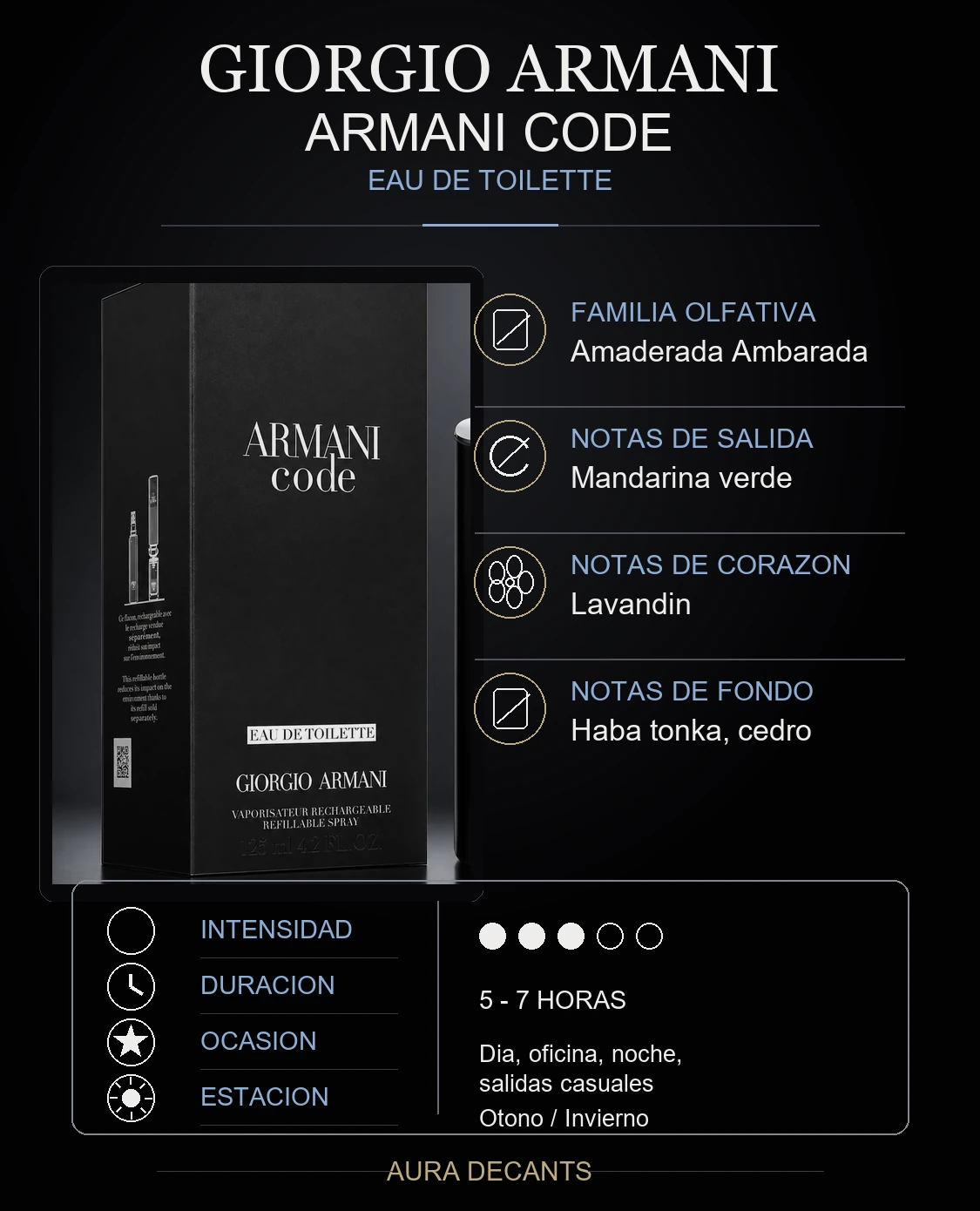 Características Armani Code