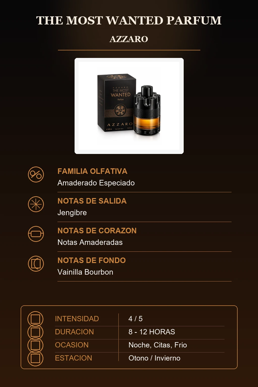 Características The Most Wanted Parfum