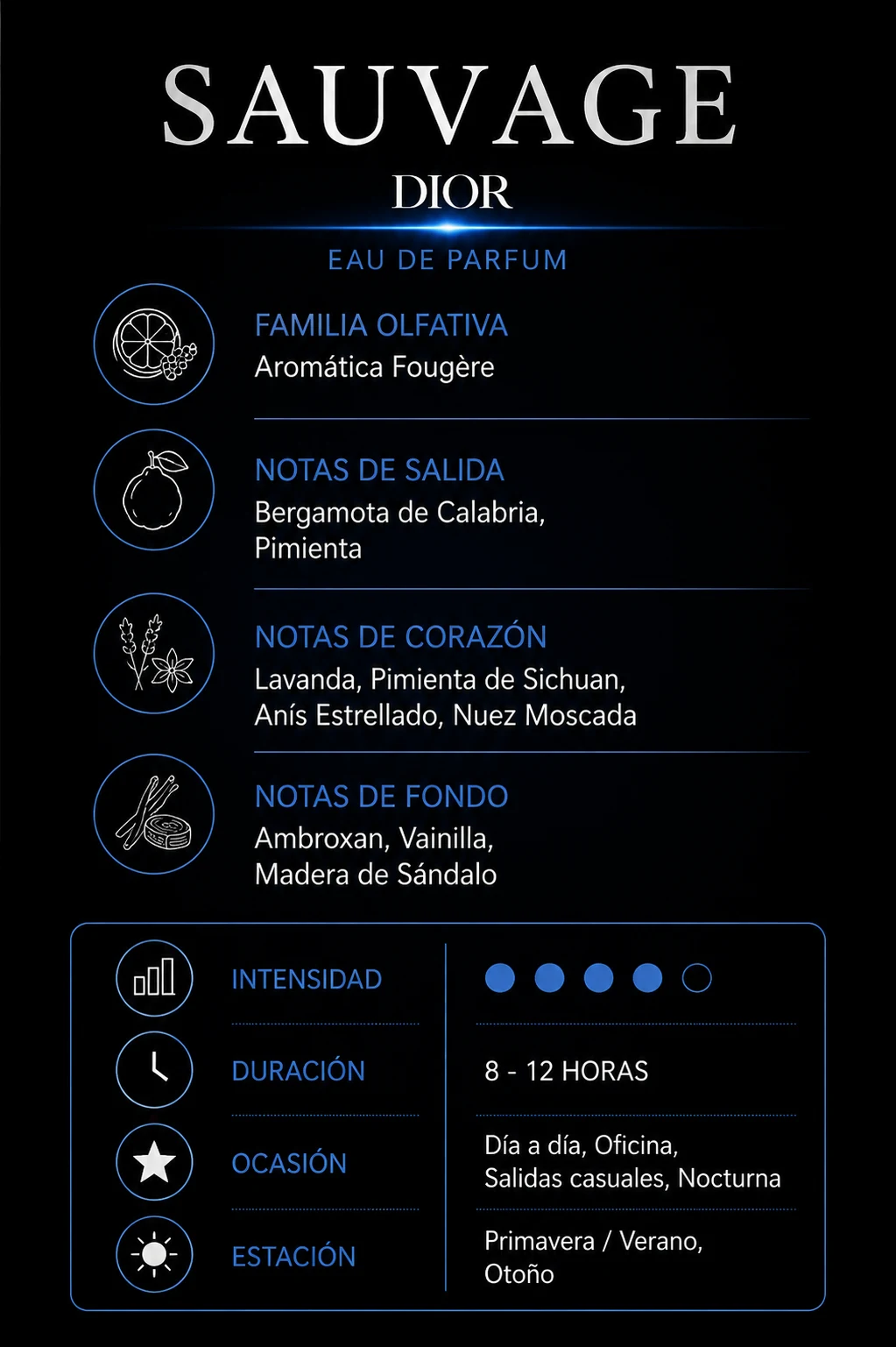 Características Sauvage