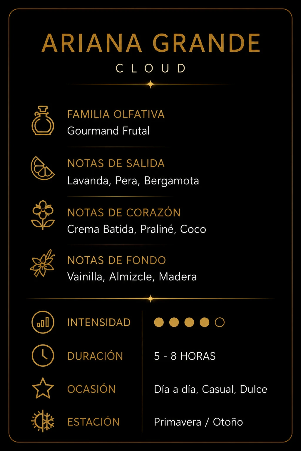 Características Cloud