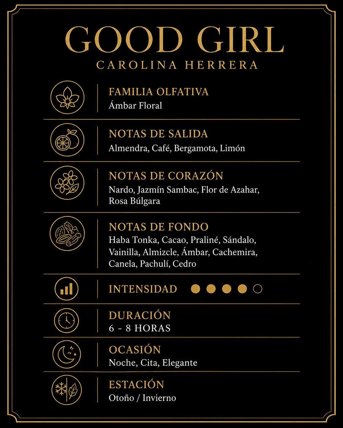 Características Good Girl