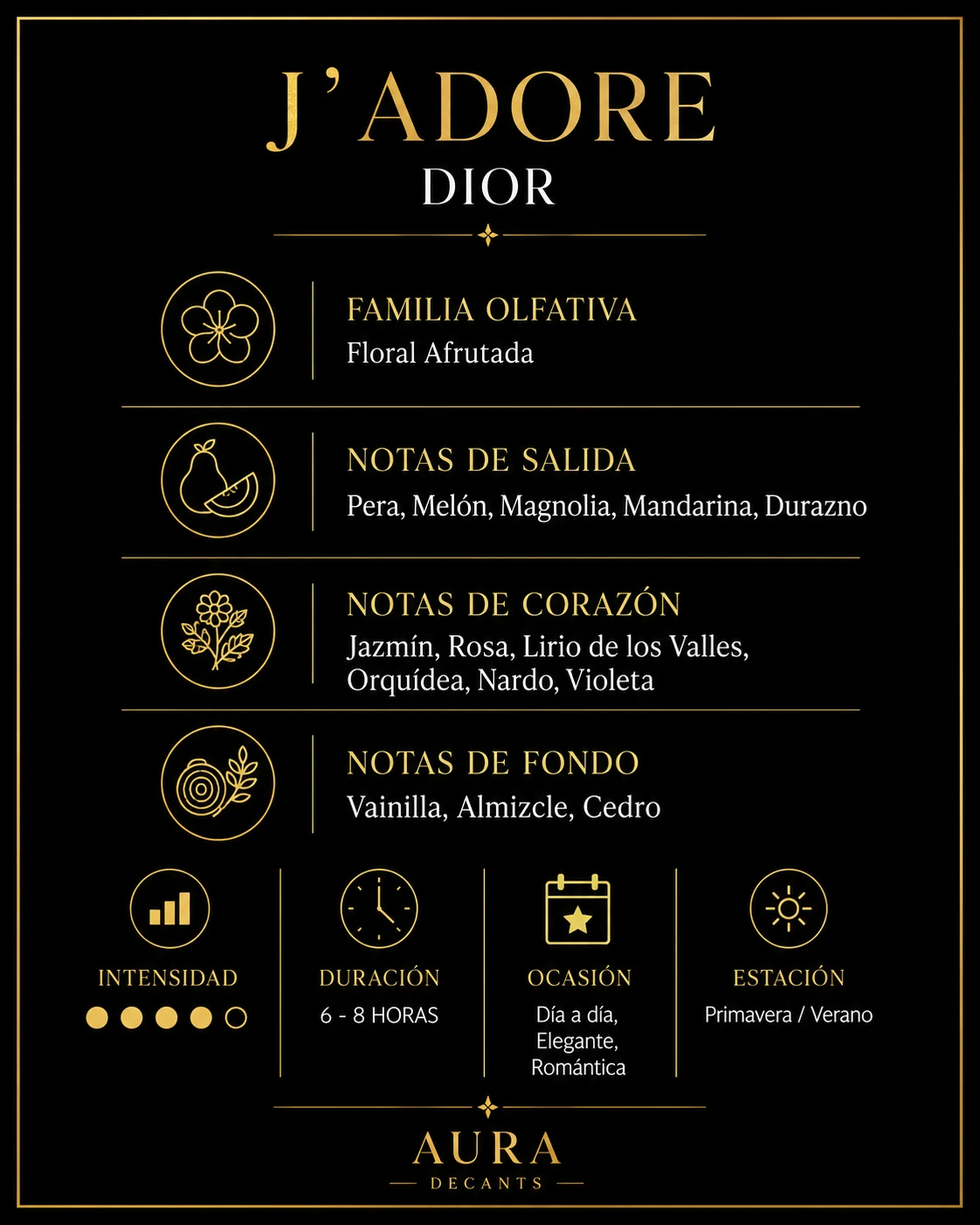 Características J'adore