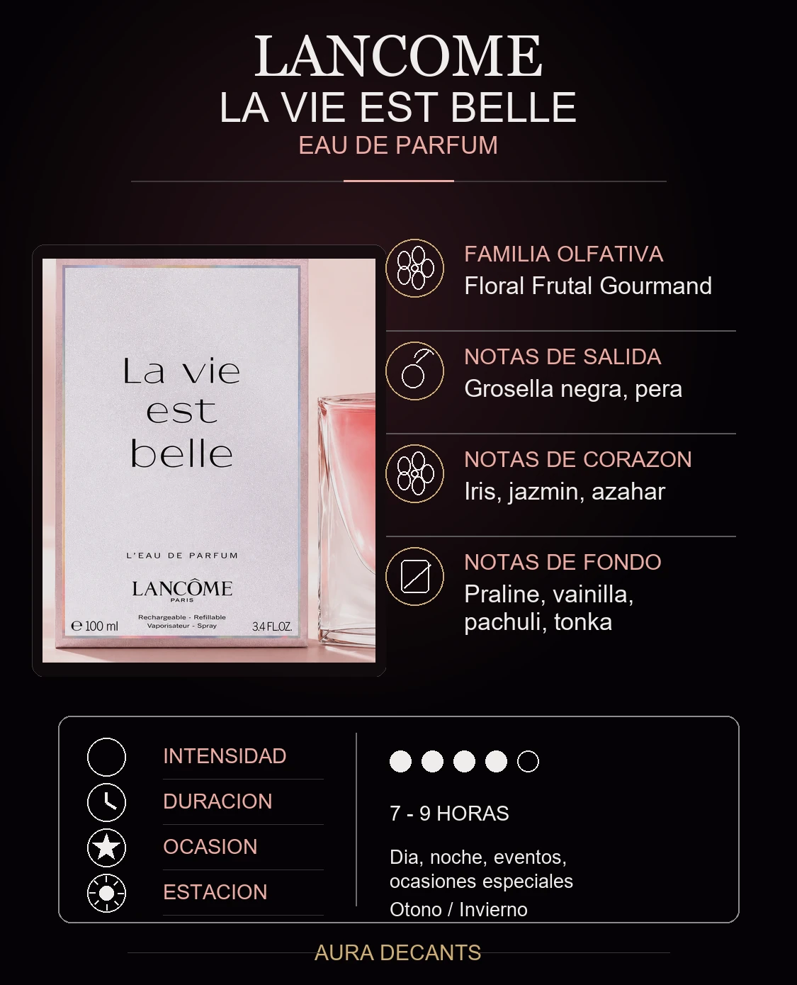 Características La Vie Est Belle