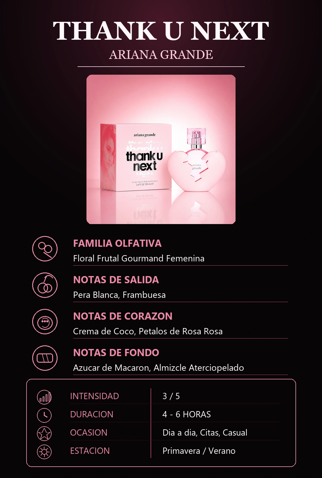 Características Thank U Next