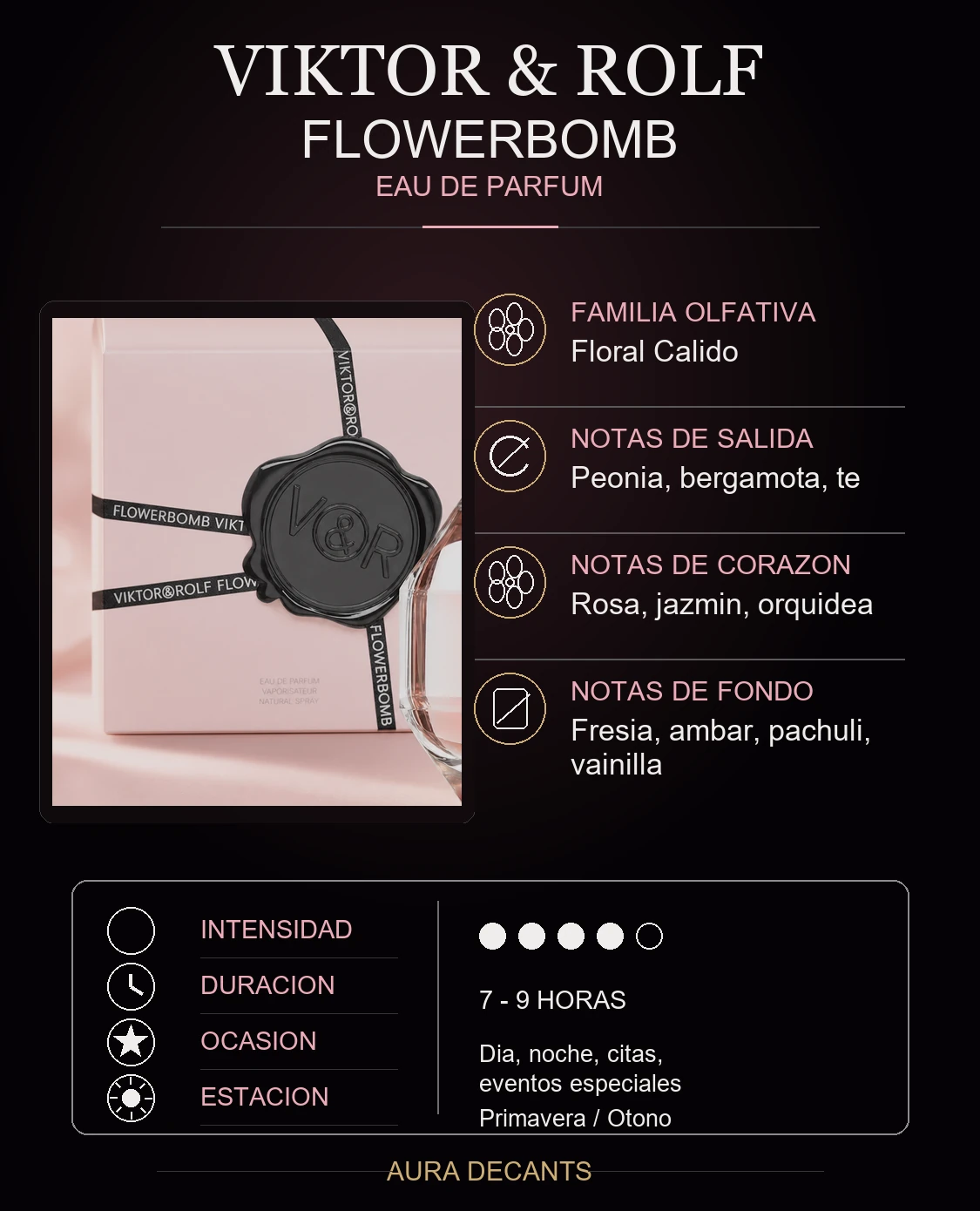 Características Flowerbomb