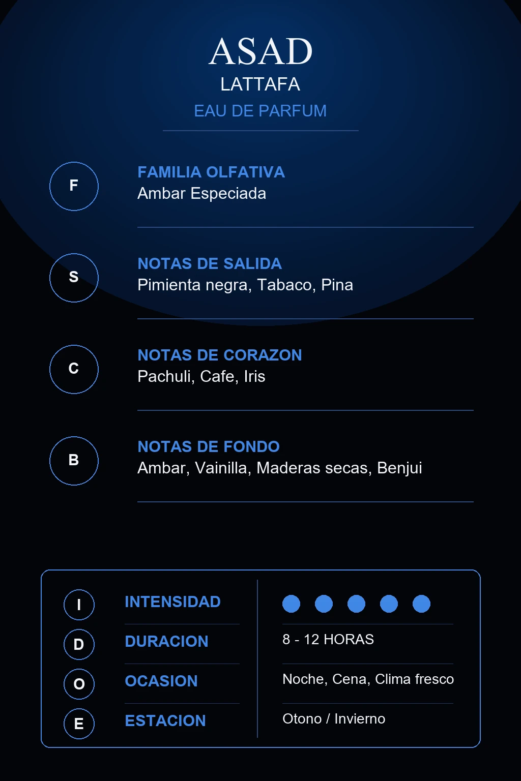 Características Asad