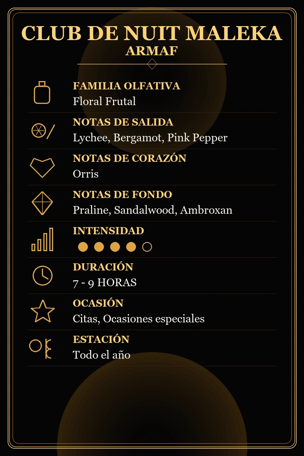 Características Club de Nuit Maleka