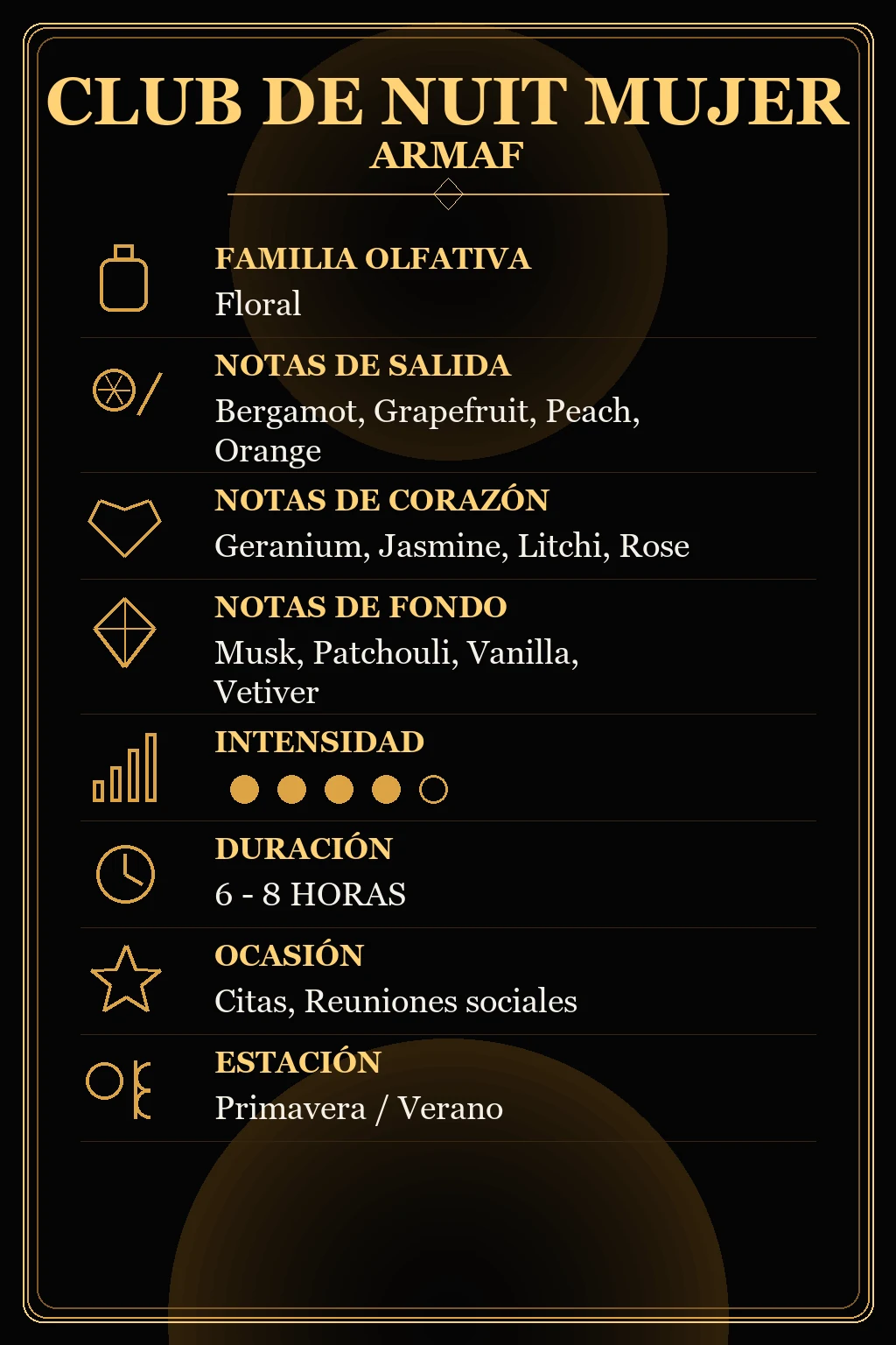 Características Club de Nuit Mujer