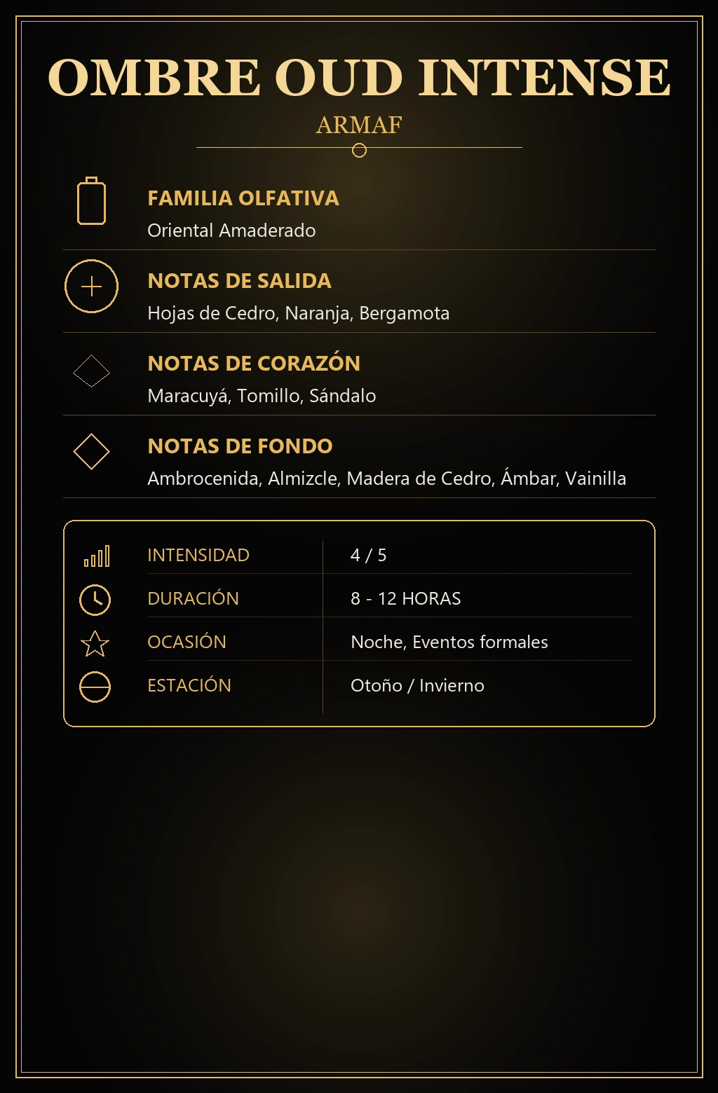 Características Club de Nuit Ombré Oud Intense