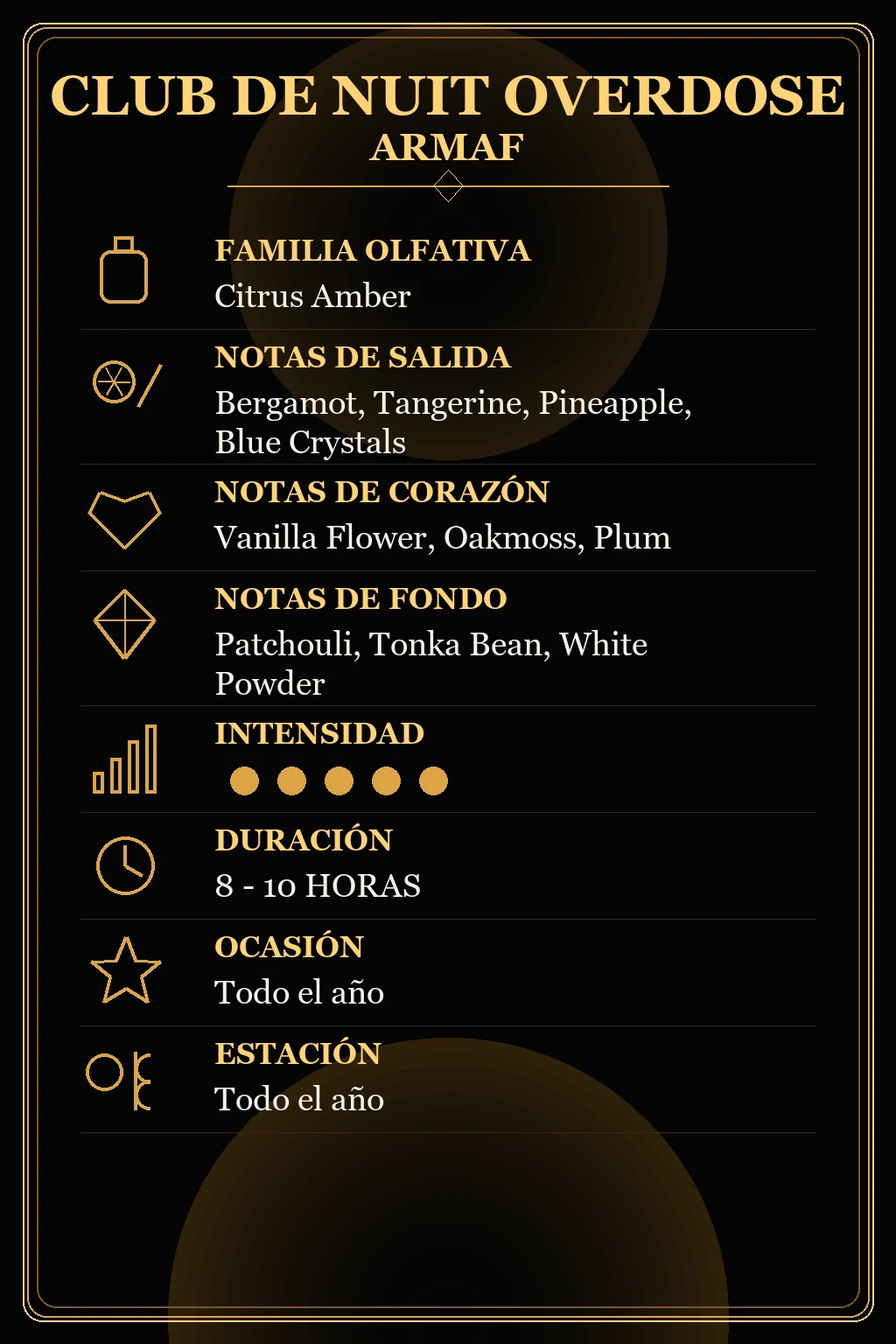 Características Club de Nuit Overdose