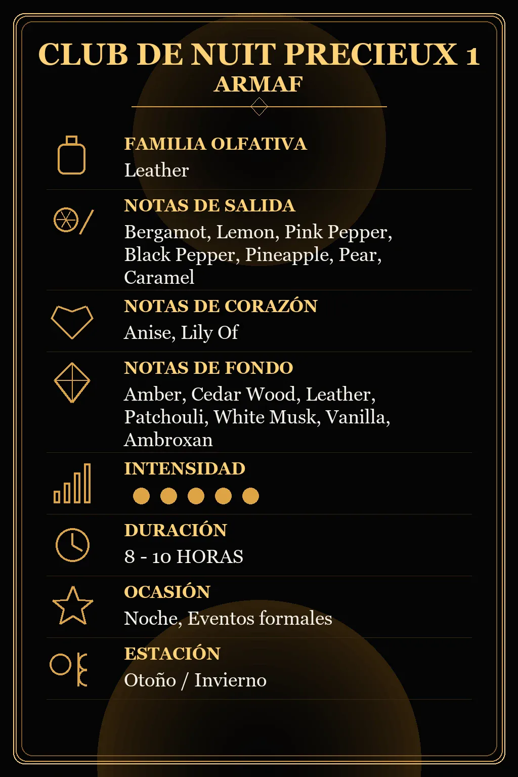 Características Club de Nuit Precieux Extrait de Parfum