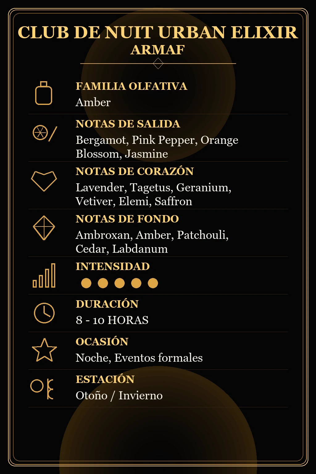 Características Club de Nuit Urban Elixir