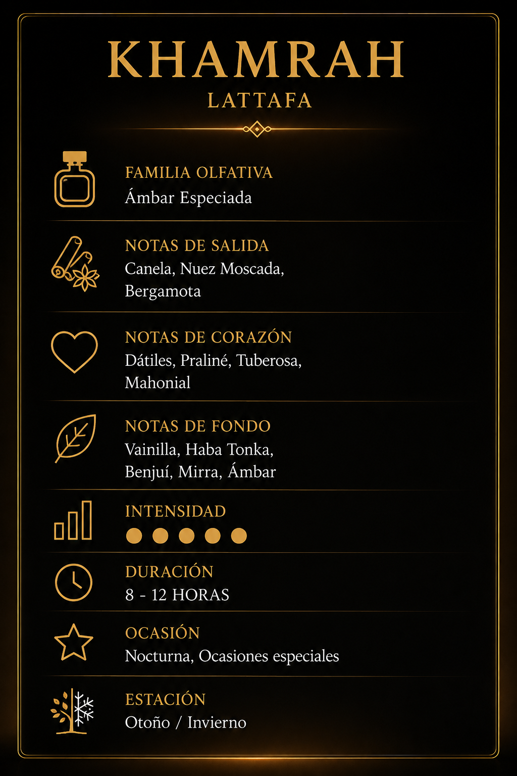 Características Khamrah