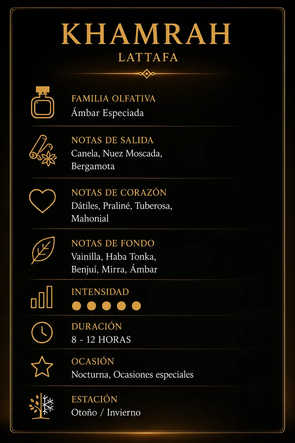 Características Khamrah
